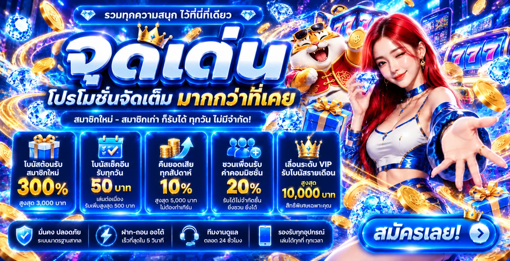 สล็อตออนไลน์ Vision191 รวมเกมและโปรโมชั่น
